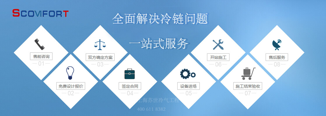 上海蘇世專業(yè)冷庫(kù)設(shè)計(jì) 歡迎來(lái)電免費(fèi)咨詢021-66105069