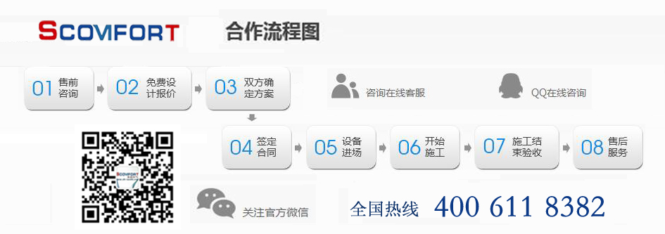 低碳環保+高效規模 冷庫專家上海蘇世 021-66105068 低碳環保+高效規模 冷庫專家上海蘇世 021-66105068