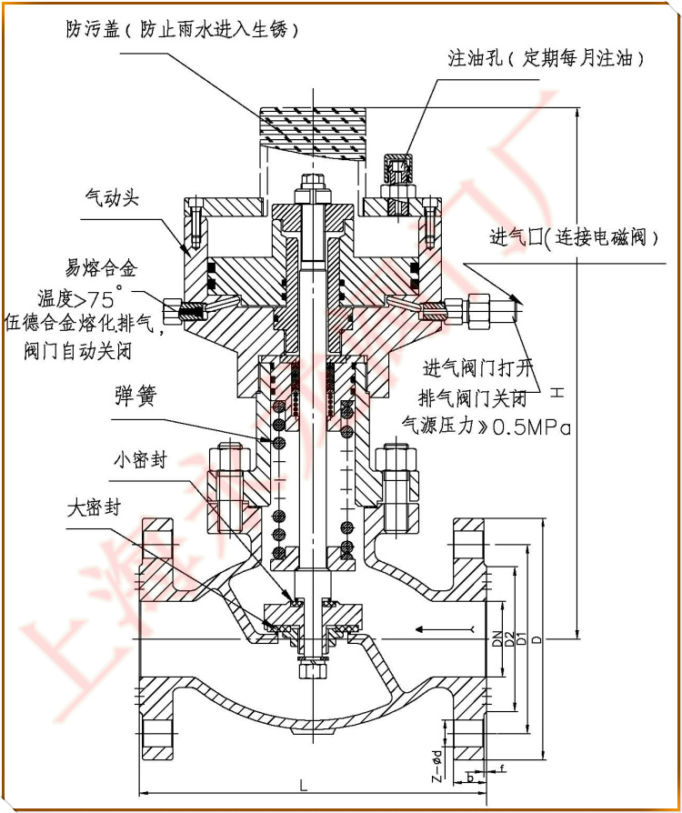 緊急切斷閥結構示意圖-永龍閥門 緊急切斷閥結構示意圖-永龍閥門